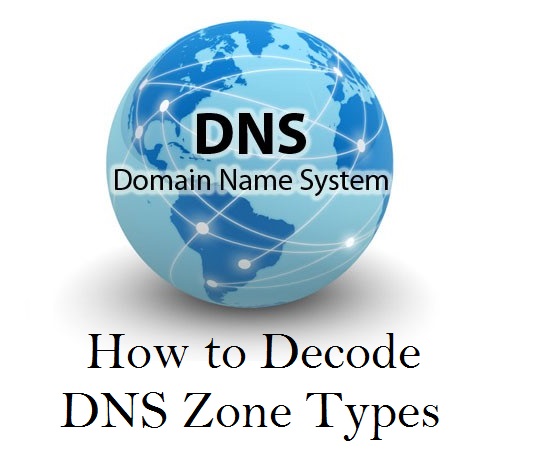 آموزش رکوردهای DNS Zone