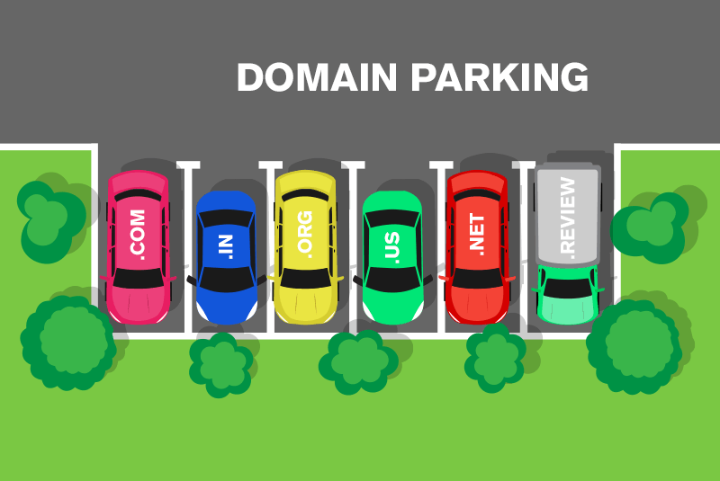 Парковка домена шаблон. Ваш домен припаркован. Что значит домен припаркован