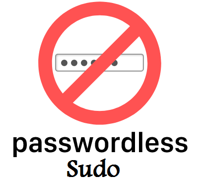 فعالسازی sudo بدون رمز عبور برای کاربر در لینوکس