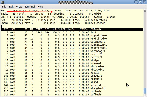 دستور top در لینوکس